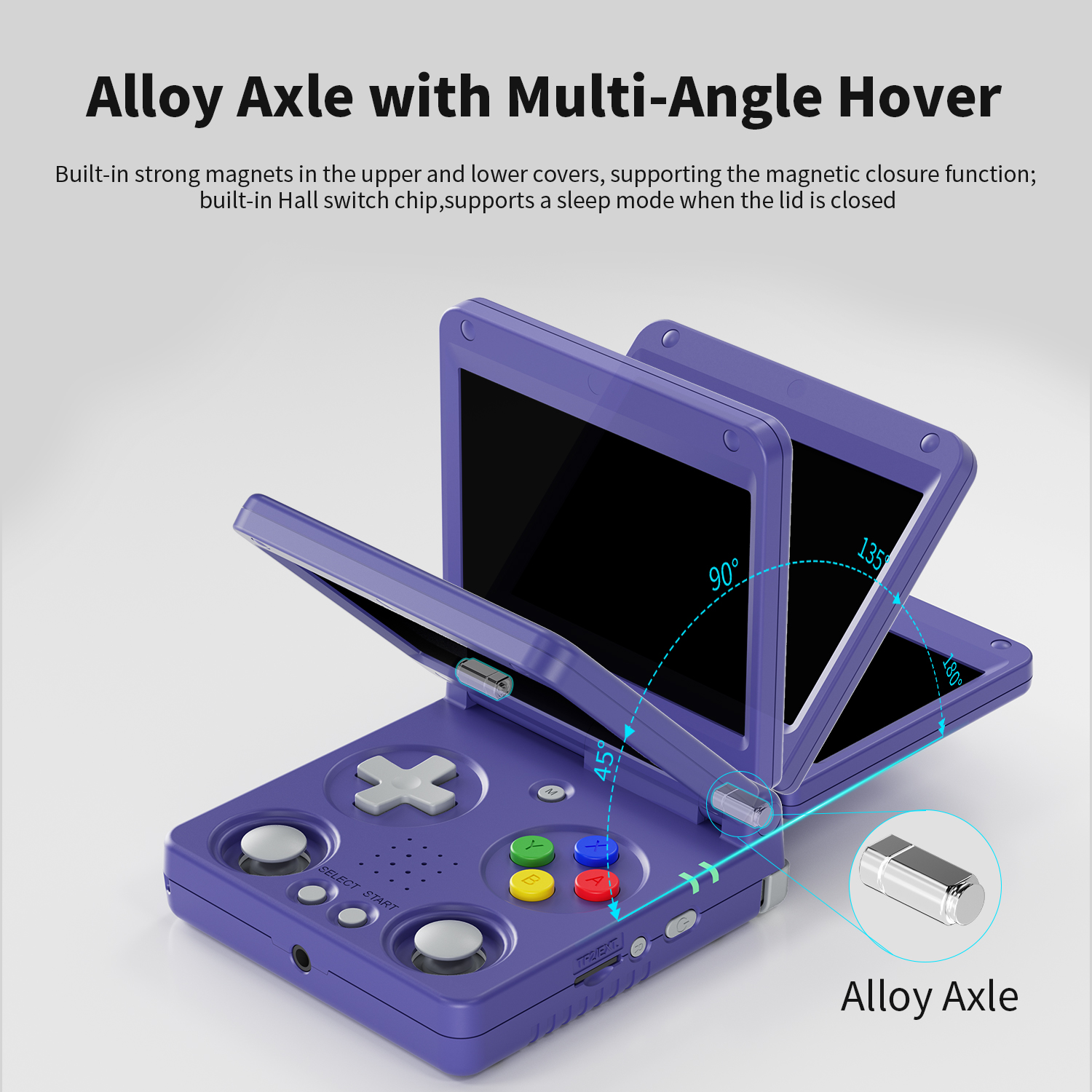 Anbernic RG34XXSP RG35XXSP Fli - Retro Gaming Play Zone บทวิจารณ์และราคา