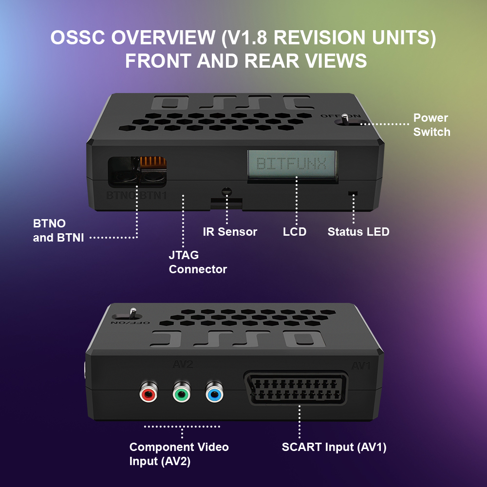 Bitfunx V1.8 OSSC HDMI Convert - Retro Gaming Play Zone บทวิจารณ์และราคา