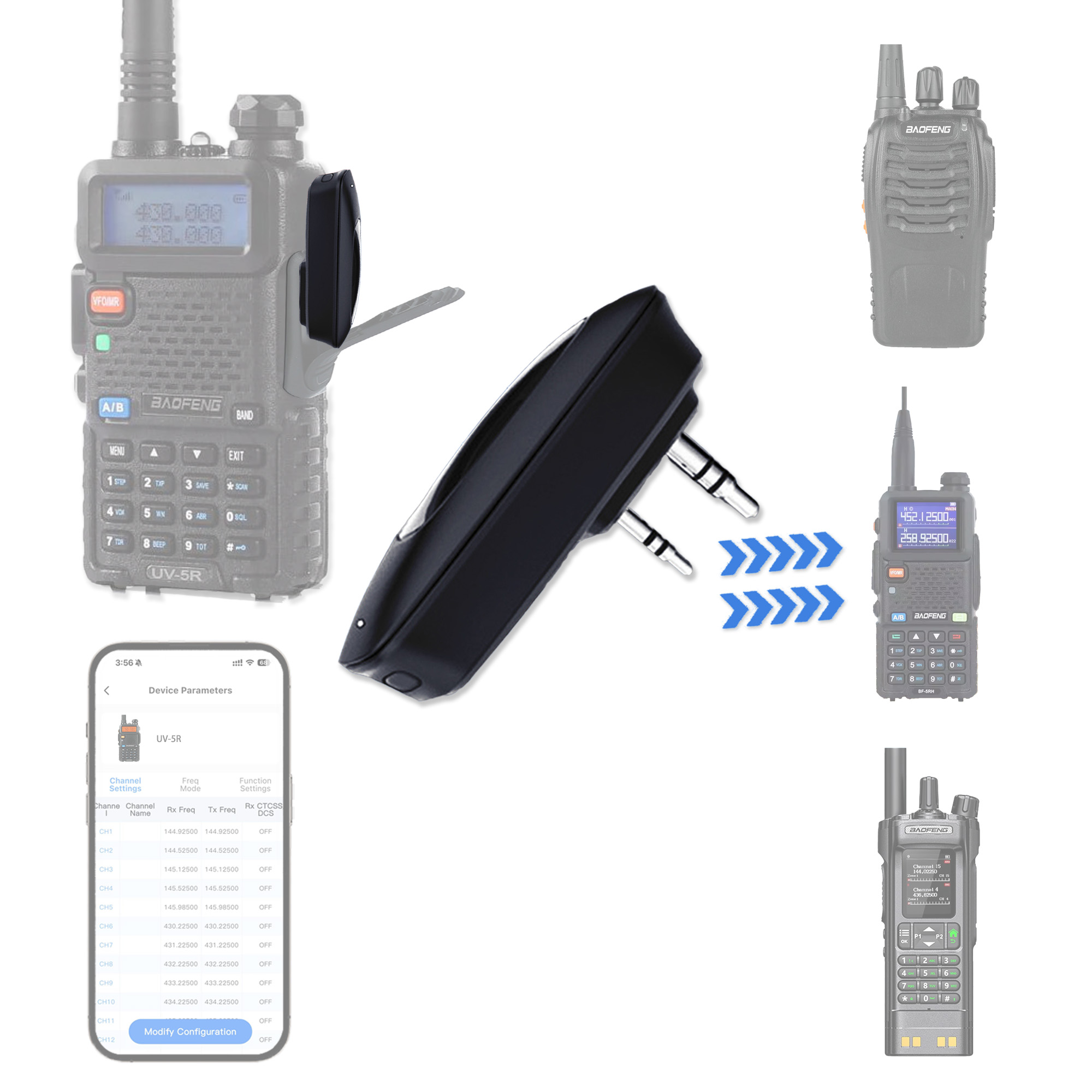 Bluetooth Walkie Talkie Progra - Controller Adapter Usb บทวิจารณ์และราคา