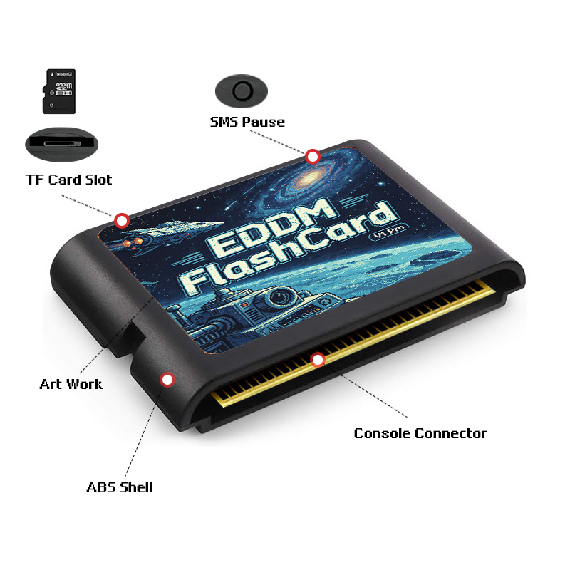 3000 In 1 EDMD Game Cartridge  - Retro Gaming Table บทวิจารณ์และราคา