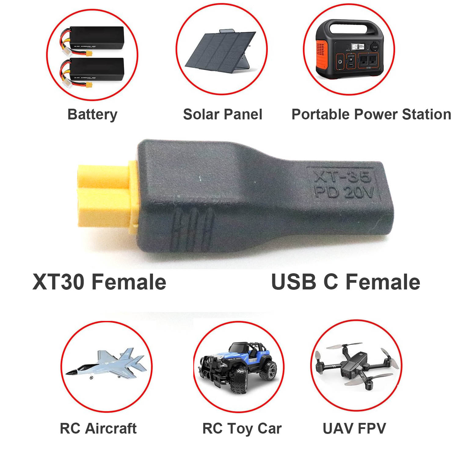 1pc USB Type C Female Input to - Controller Adapter Usb บทวิจารณ์และราคา