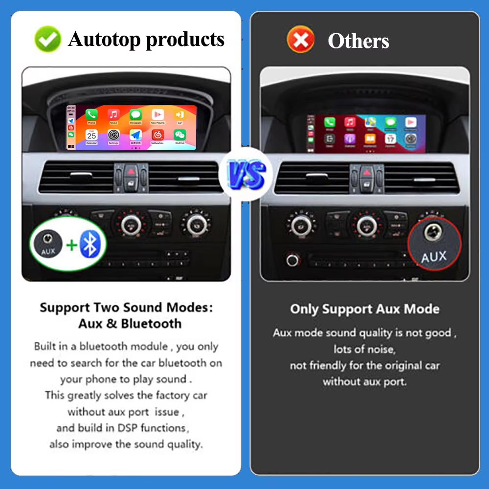 AUTOTOP Linux System Car Radio - Controller Adapter Usb บทวิจารณ์และราคา