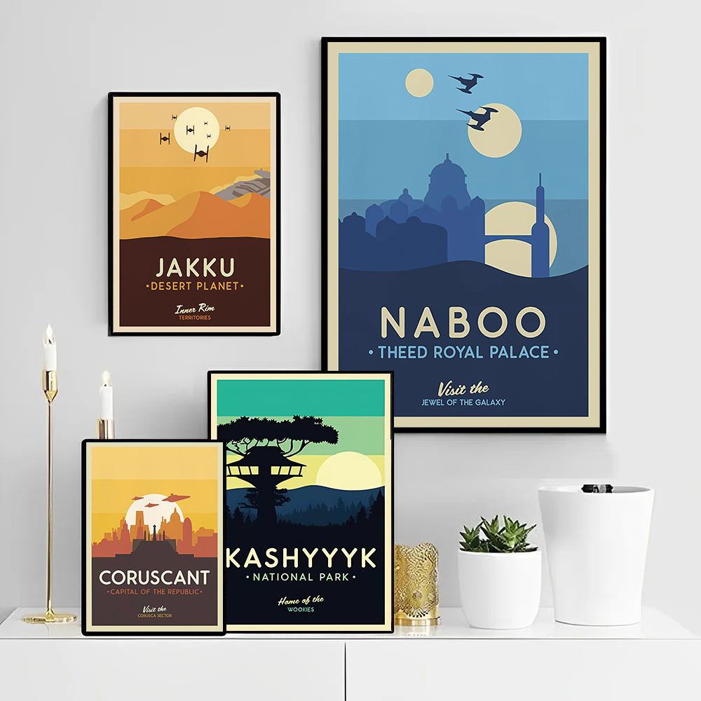 Retro Sci-fi Planet Travel Pos - Retro Gaming Wallpaper บทวิจารณ์และราคา