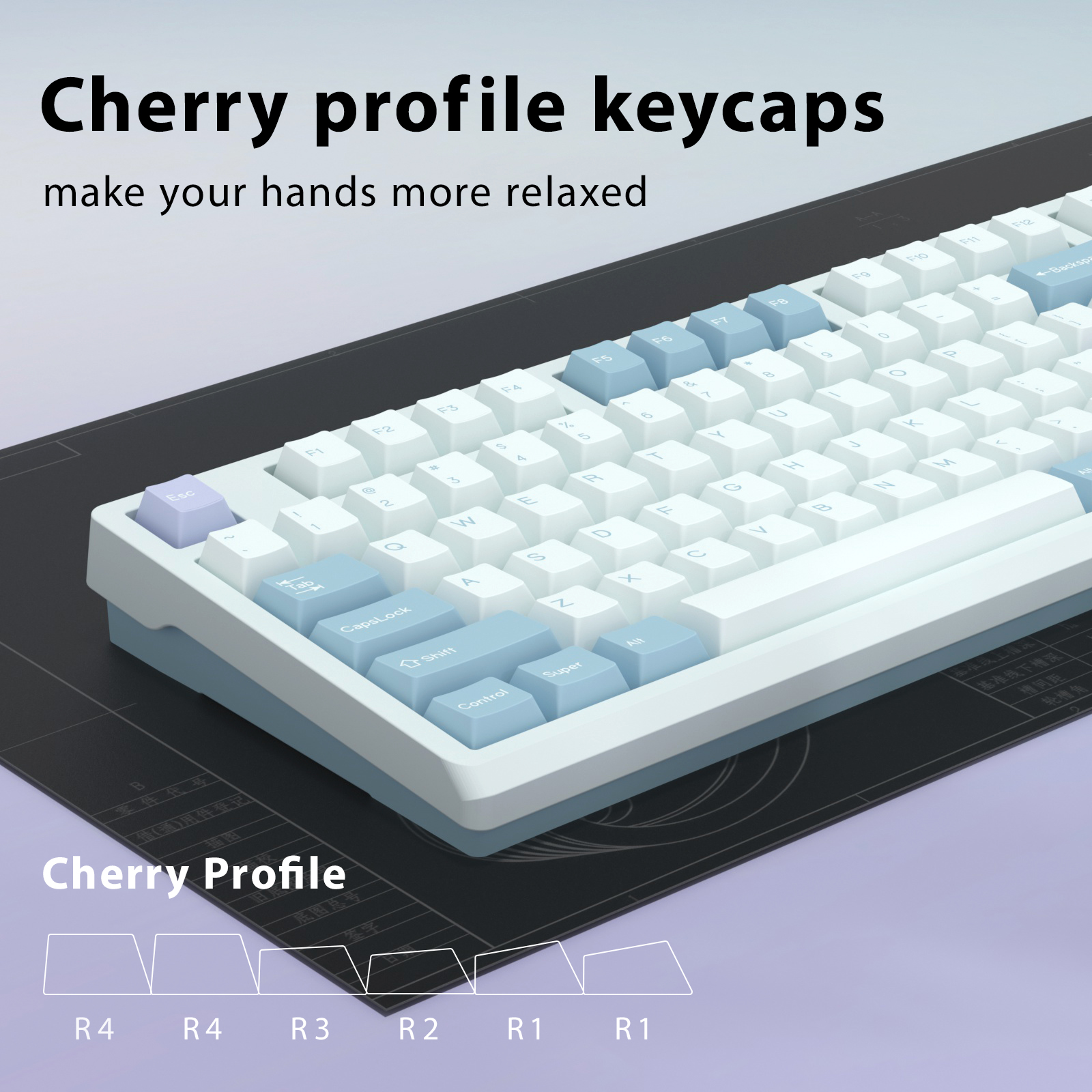 KBDiy GMK Illusion Keycap Cher - Retro Gaming Laptop บทวิจารณ์และราคา