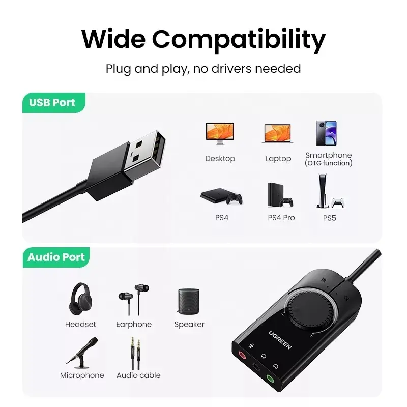 UGREEN USB Sound Card External - Controller Adapter Usb บทวิจารณ์และราคา