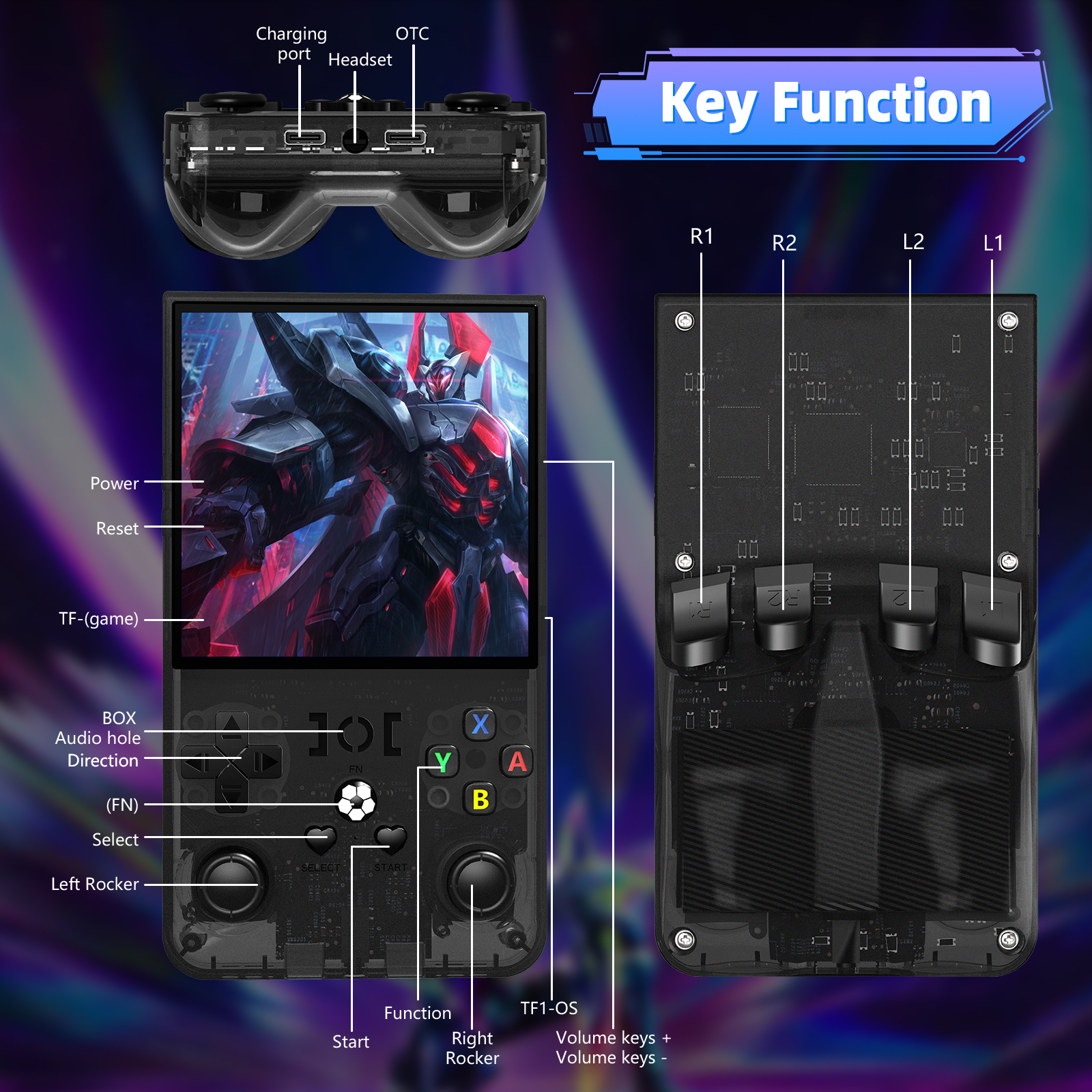 R36 MAX  R36T TF Game Card Mem - Memory Card Ps1 บทวิจารณ์และราคา